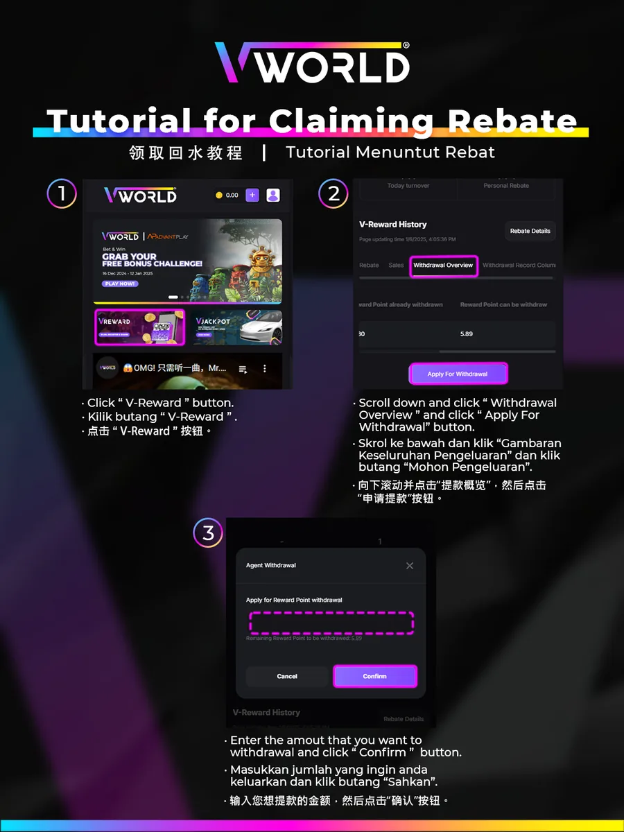 VWorld2 Withdraw Rebate Points tutorial